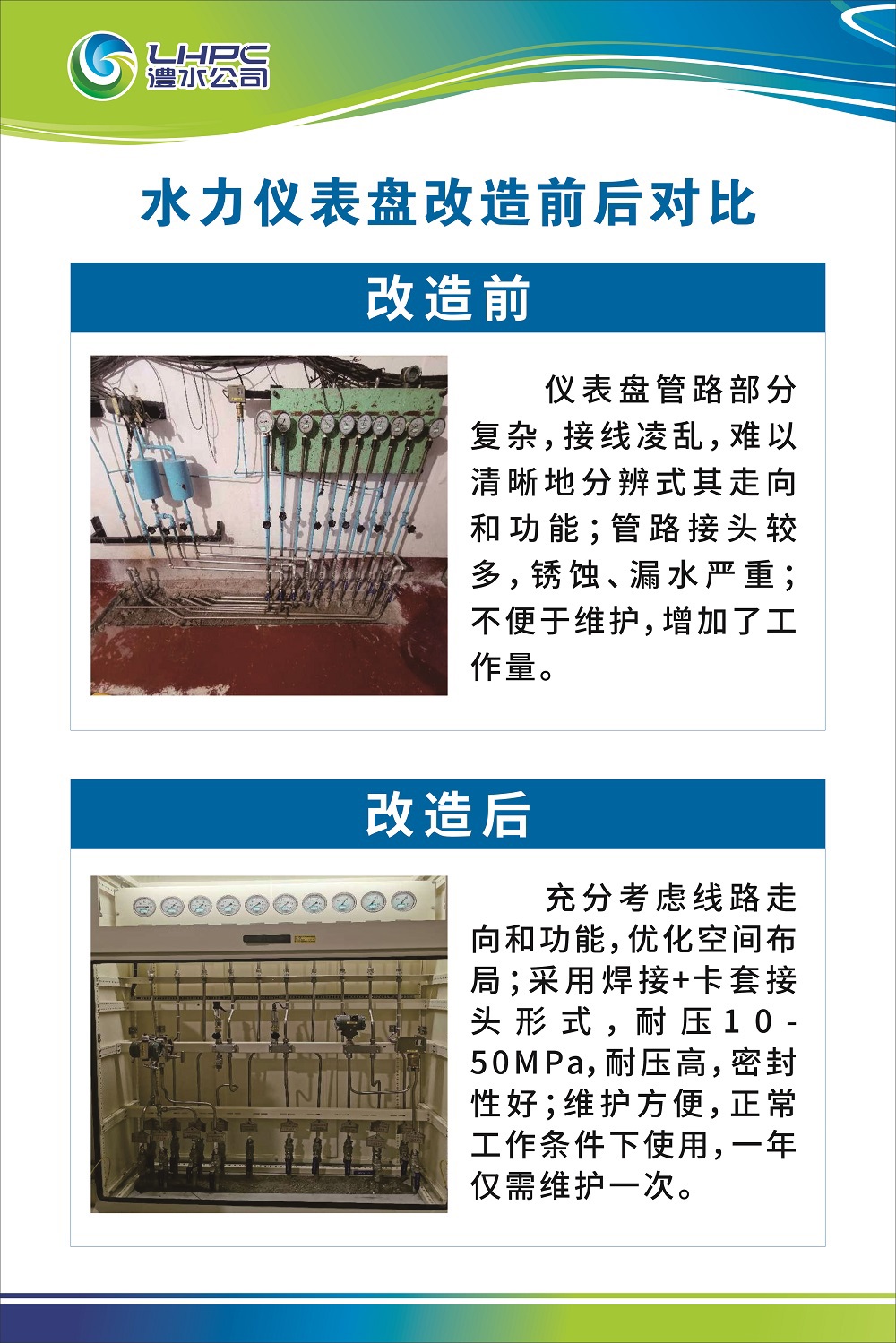 江埡水利儀表盤(pán)改造效果